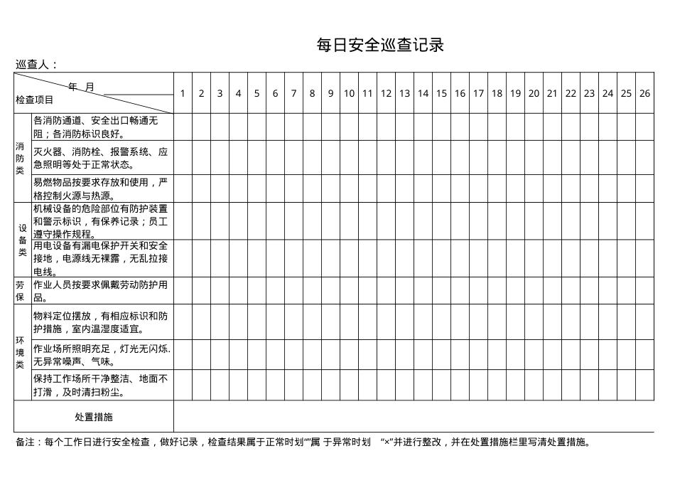 安全巡查记录(每日).xls_第1页
