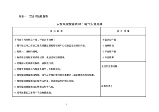 安全隐患排查表（专业性，每半年至少一次).docx