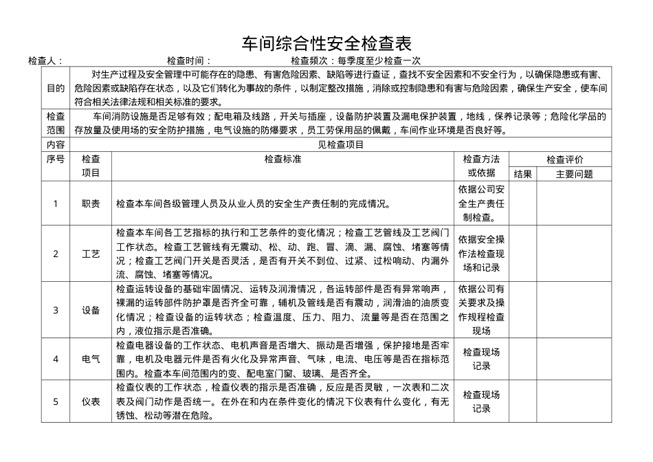 车间综合性安全检查表.doc_第1页