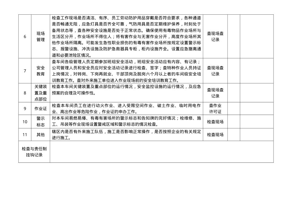 车间综合性安全检查表.doc_第2页