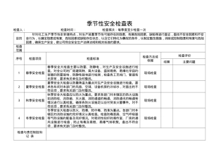 季节性安全检查表.doc