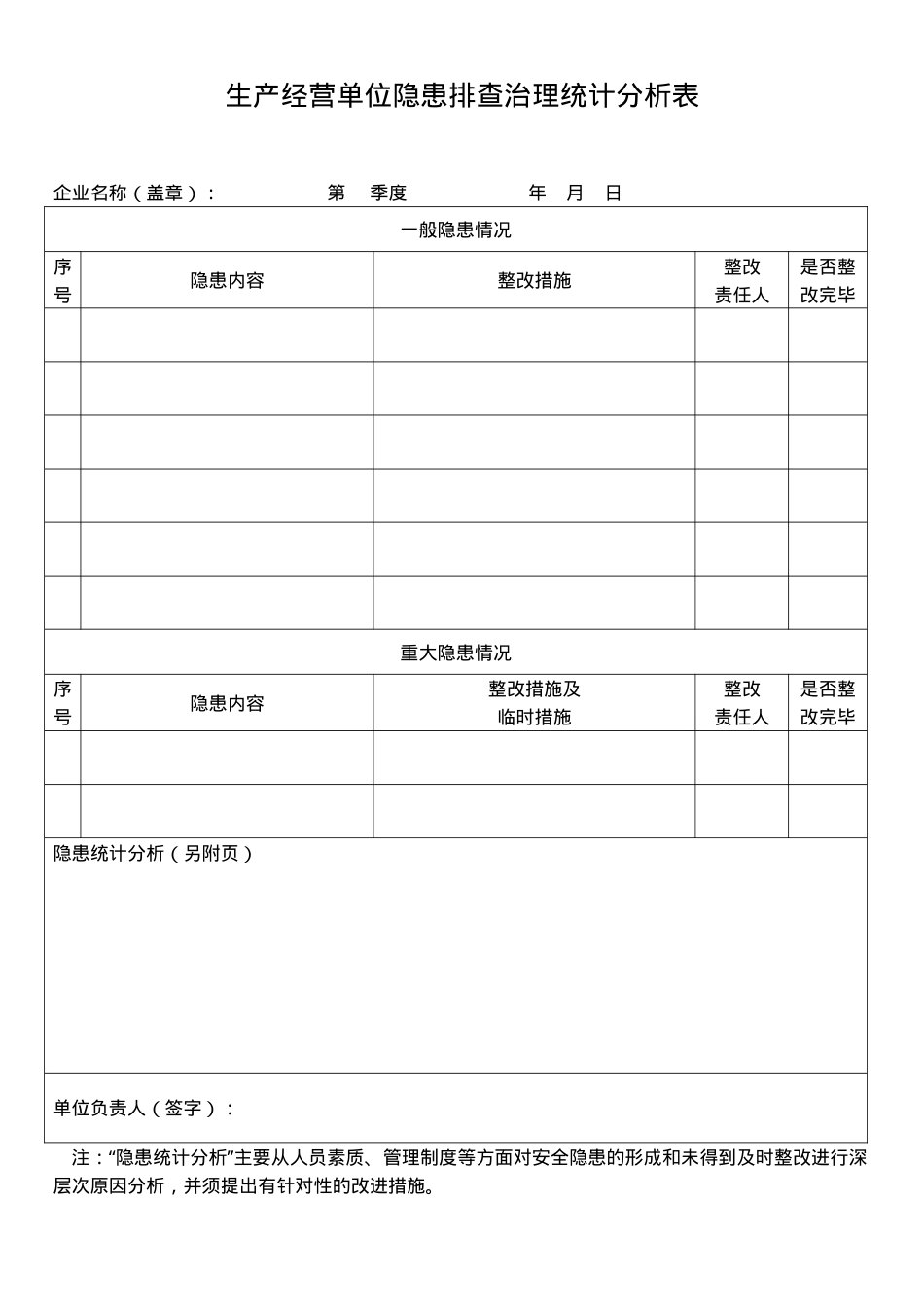 4.生产经营单位隐患排查治理统计分析表.doc_第1页
