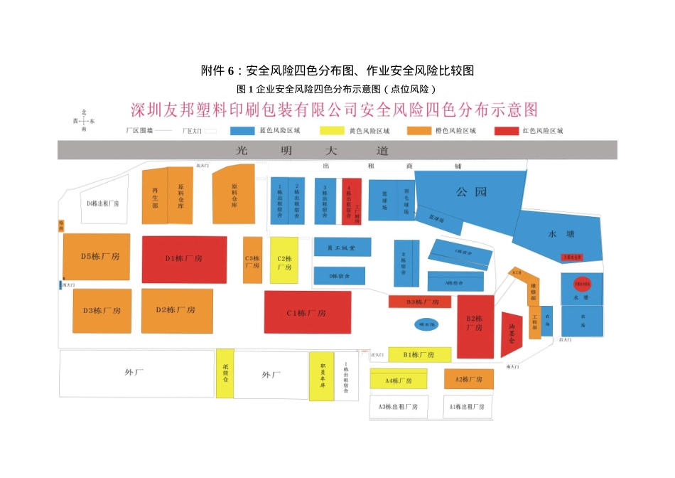 附表3.安全风险四色分布图、作业风险比较图.docx_第1页