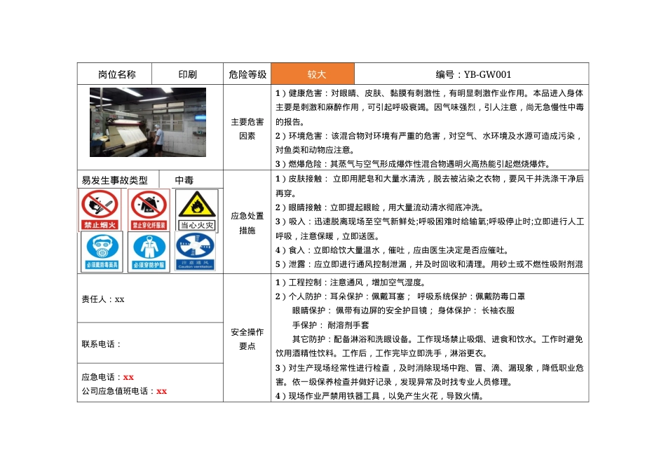 附表5.岗位安全风险告知卡.docx_第2页