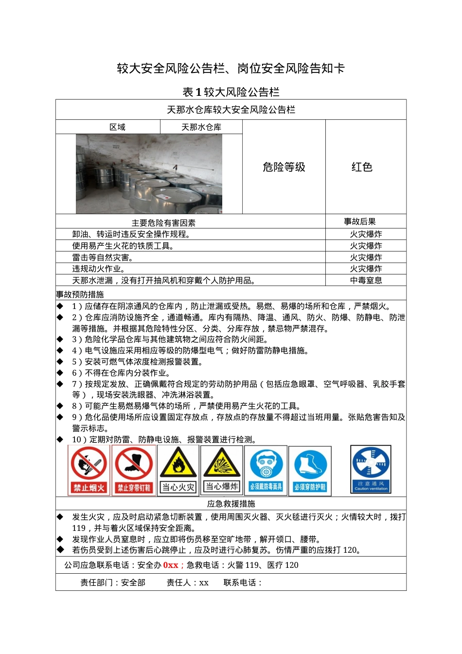 附表6.企业较大安全风险公告栏.docx_第1页