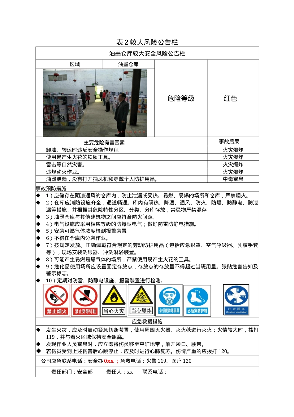 附表6.企业较大安全风险公告栏.docx_第2页