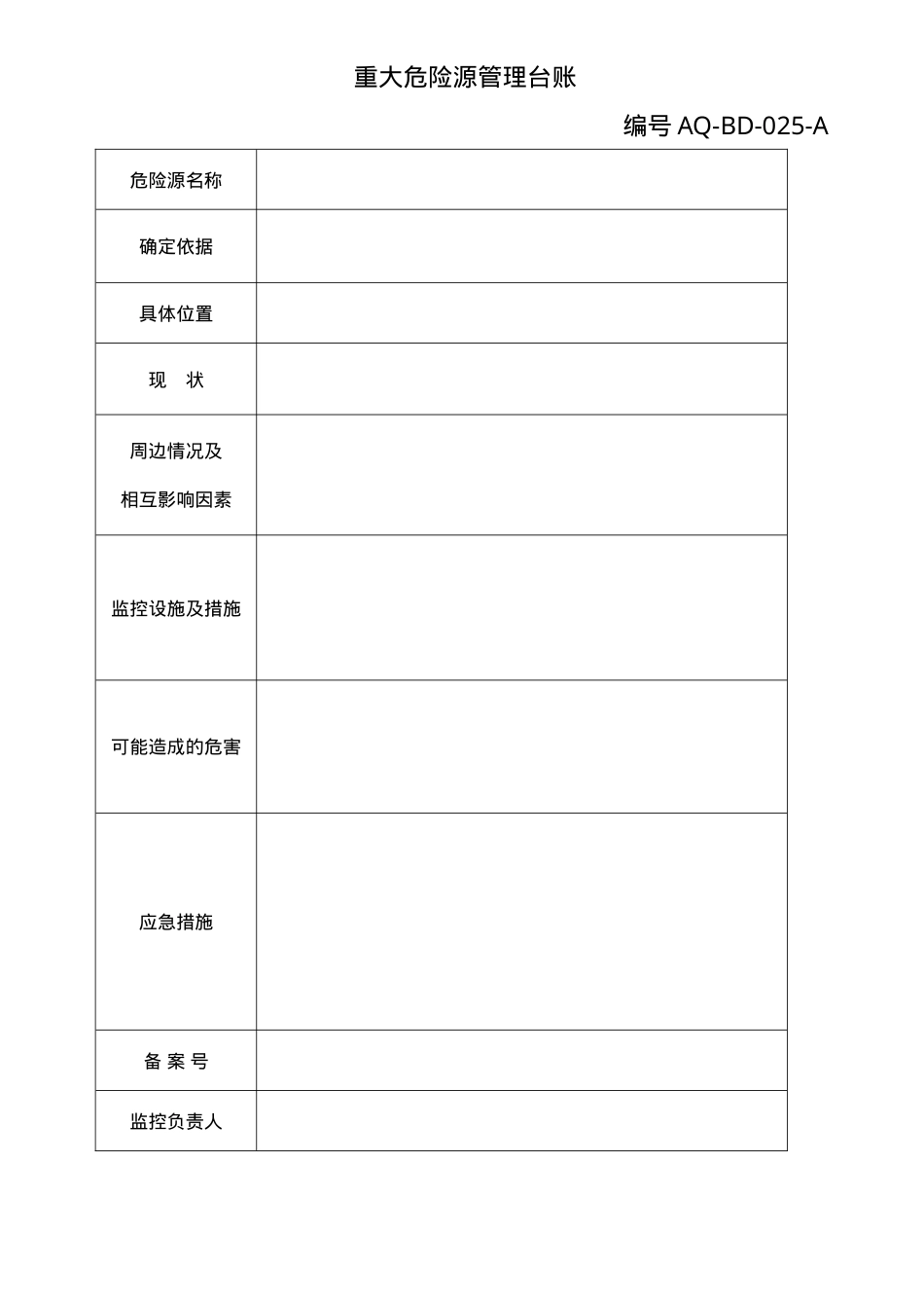 重大危险源管理台账.doc_第1页