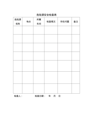 重大危险源检查记录表.doc