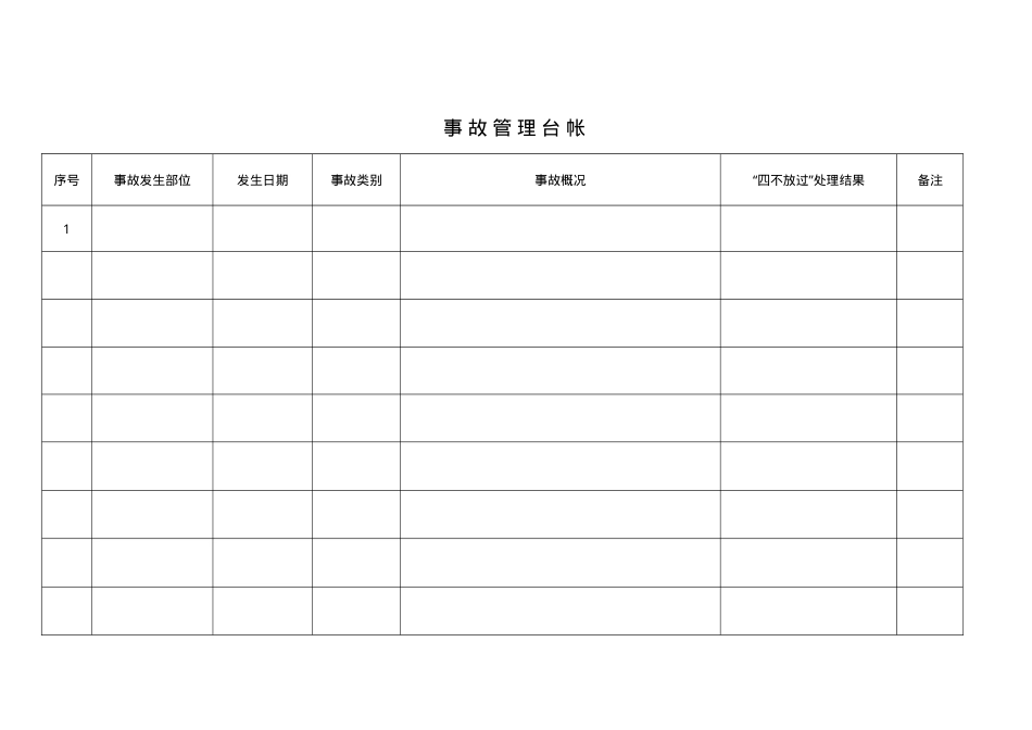 12.1-01事故台帐.doc_第1页