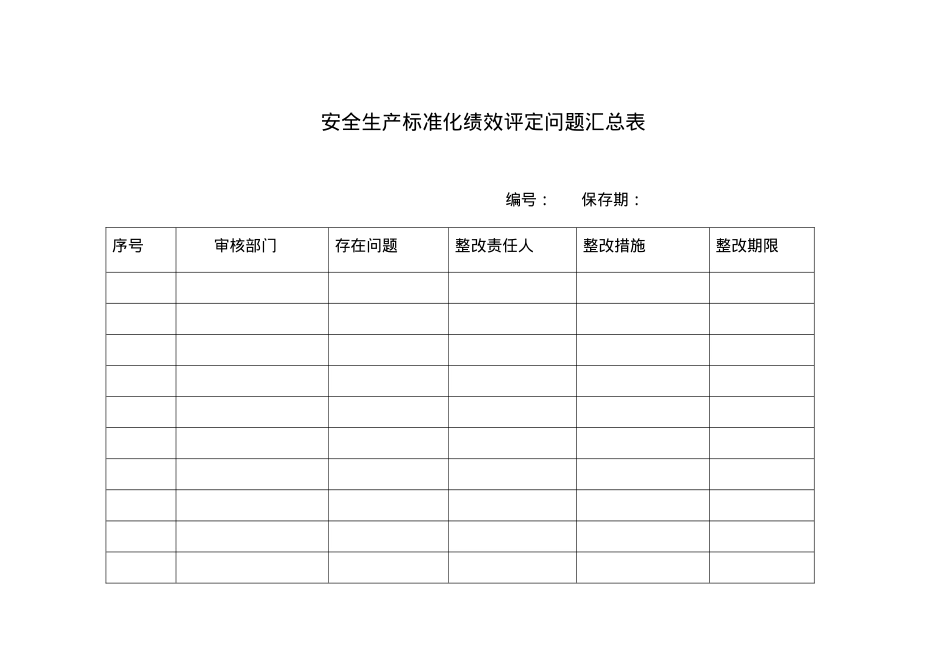 2.绩效评定问题汇总表.doc_第1页