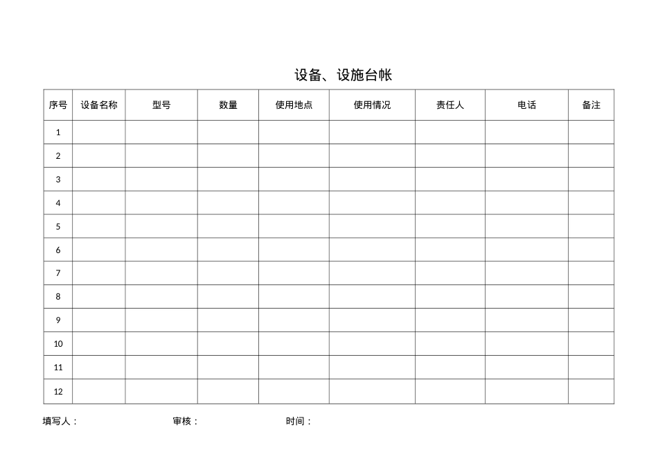 1.1.设备、设施台帐.docx_第1页