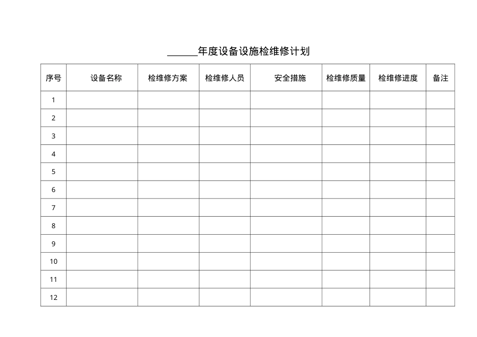 1.2.设备设施检维修计划.doc_第1页