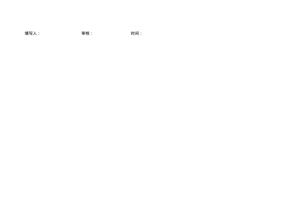 1.2.设备设施检维修计划.doc_第2页