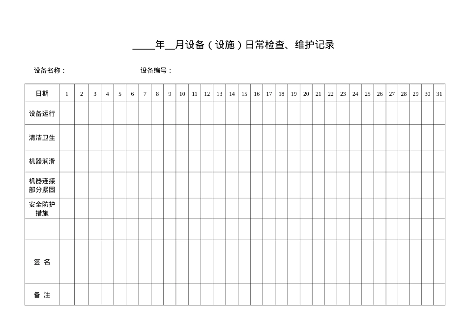 1.3.设备设施日常检查、维护记录.doc_第1页