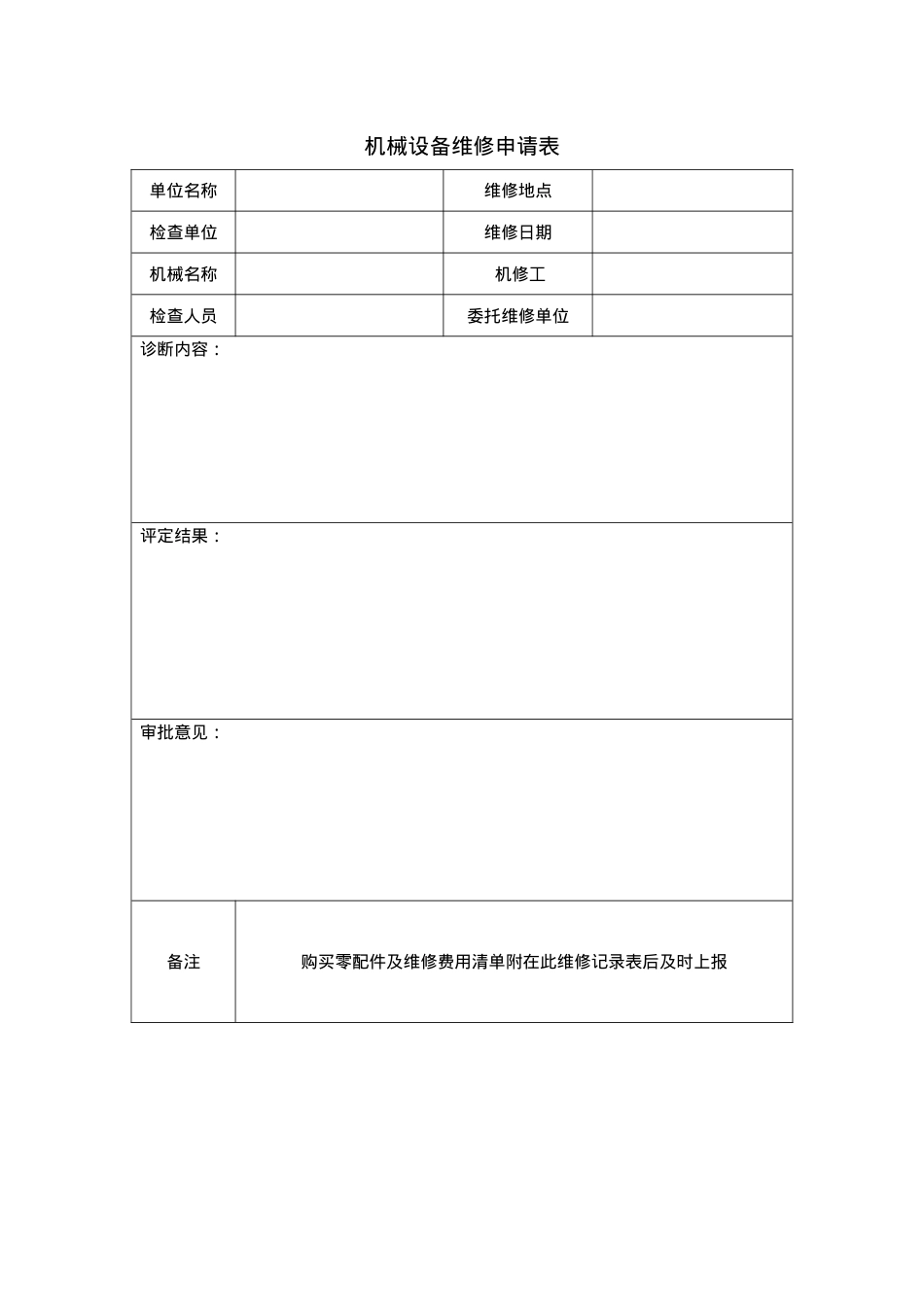 1.5.设备设施维修申请表.doc_第1页