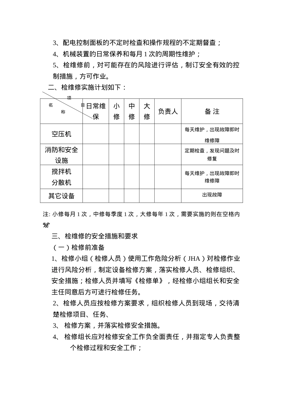 1.6.检维修方案.doc_第2页