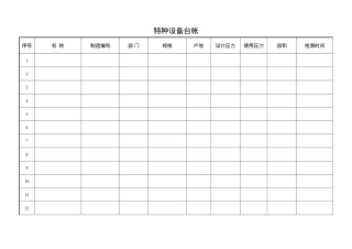 6.2.3.1.特种设备台帐.doc