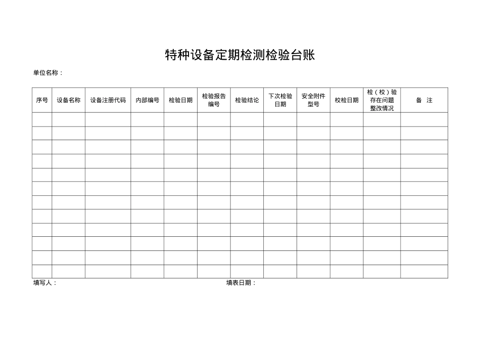 6.2.3.2.特种设备定期检验台账.doc_第1页