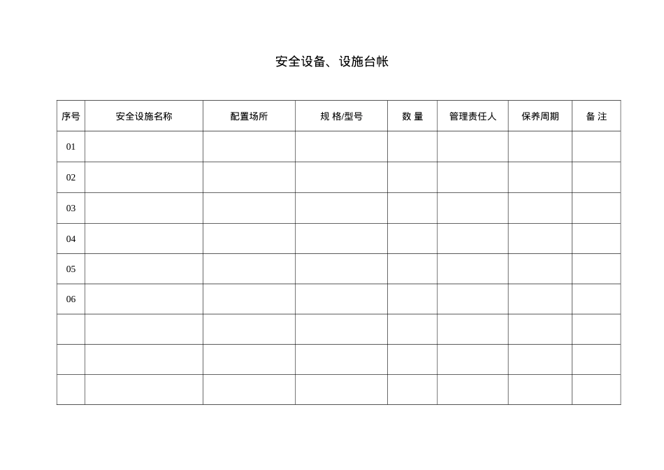 6.2.4.1.安全设备设施台帐.doc_第1页