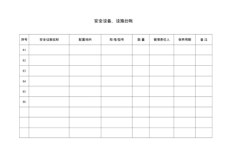 6.2.4.1.安全设备设施台帐.doc