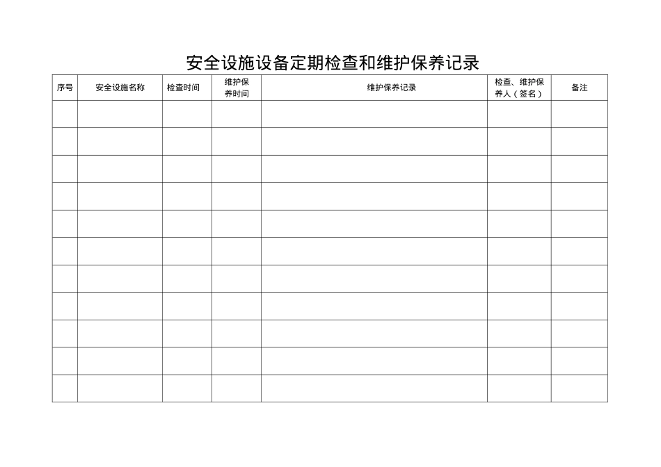 6.2.4.2.安全设备设施定期检查和维护保养记录.doc_第1页