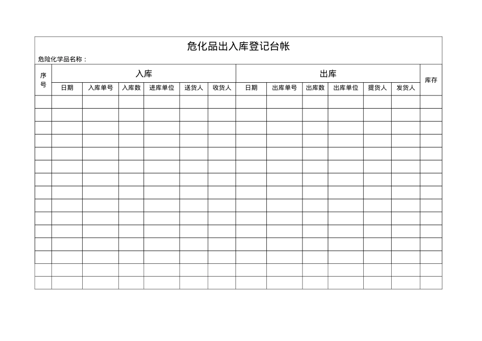 6.2.5.1.危化品出入库登记台帐.doc_第1页