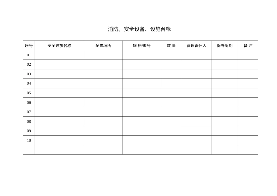 6.2.6.2.消防、安全设备、设施台帐.doc_第1页