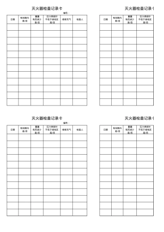 6.2.6.4.灭火器检查记录卡.xls