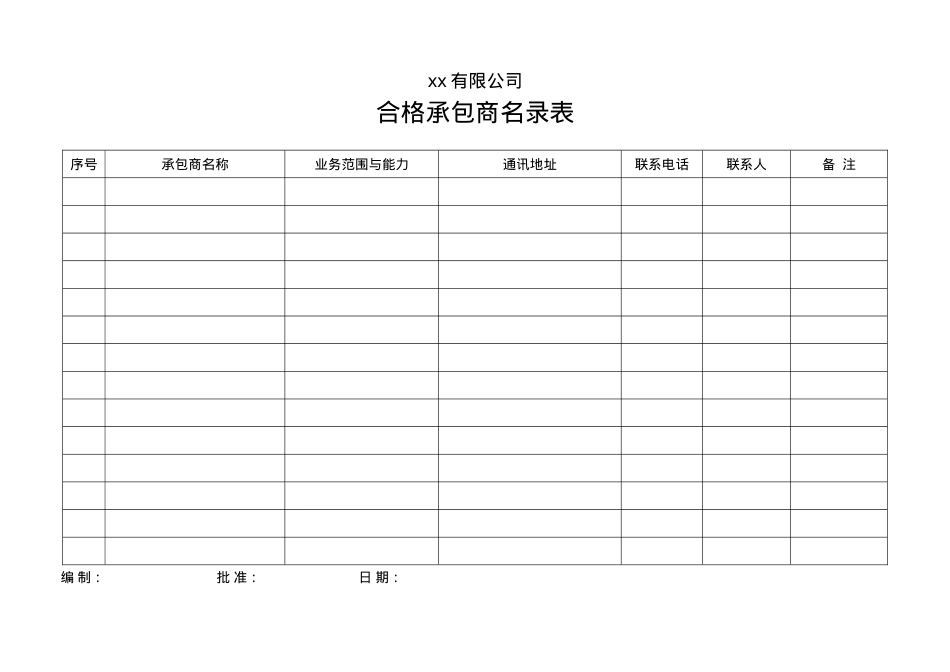 01合格承包商名录表.doc_第1页