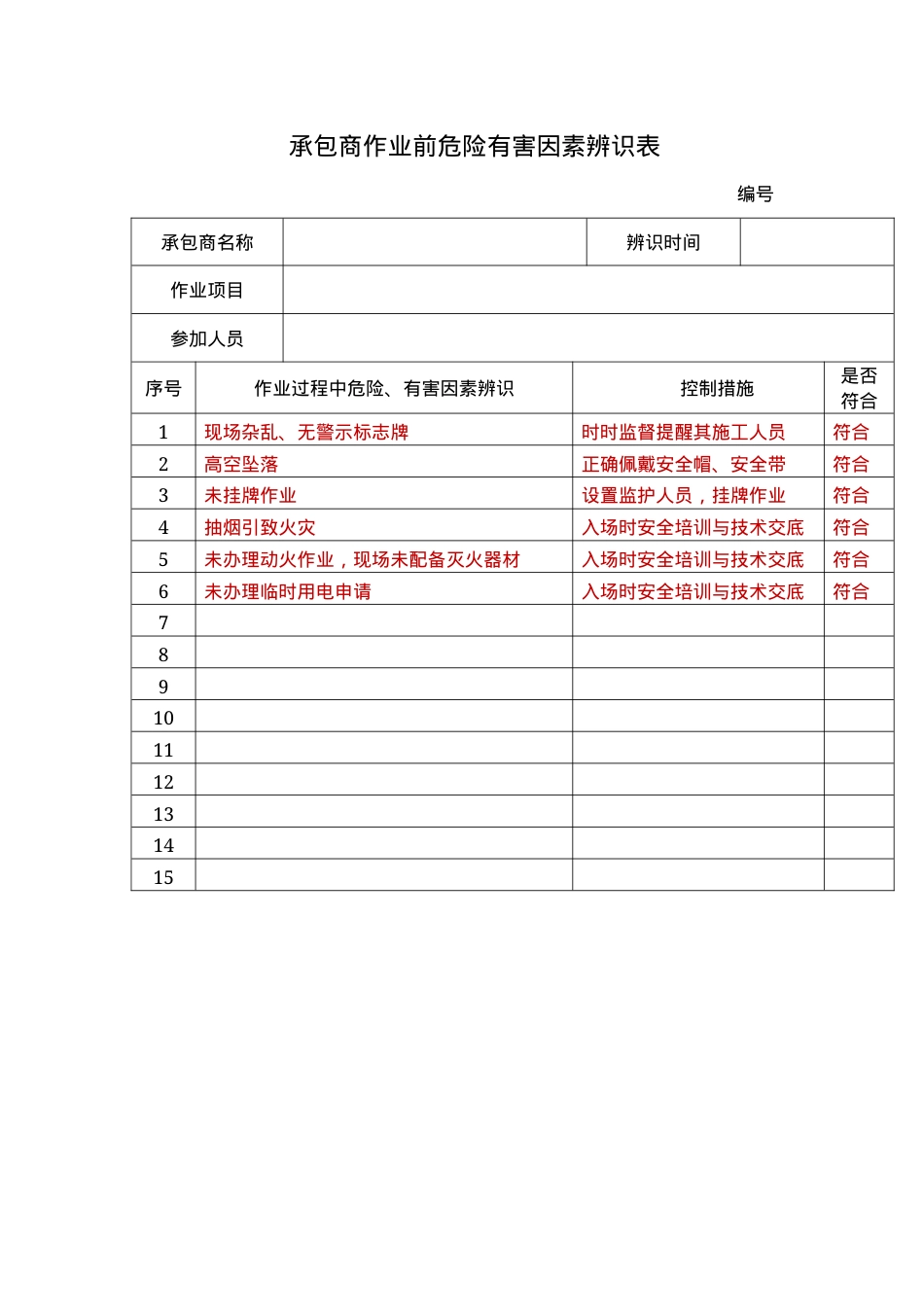 04承包商作业前危险有害因素辨识表.docx_第1页