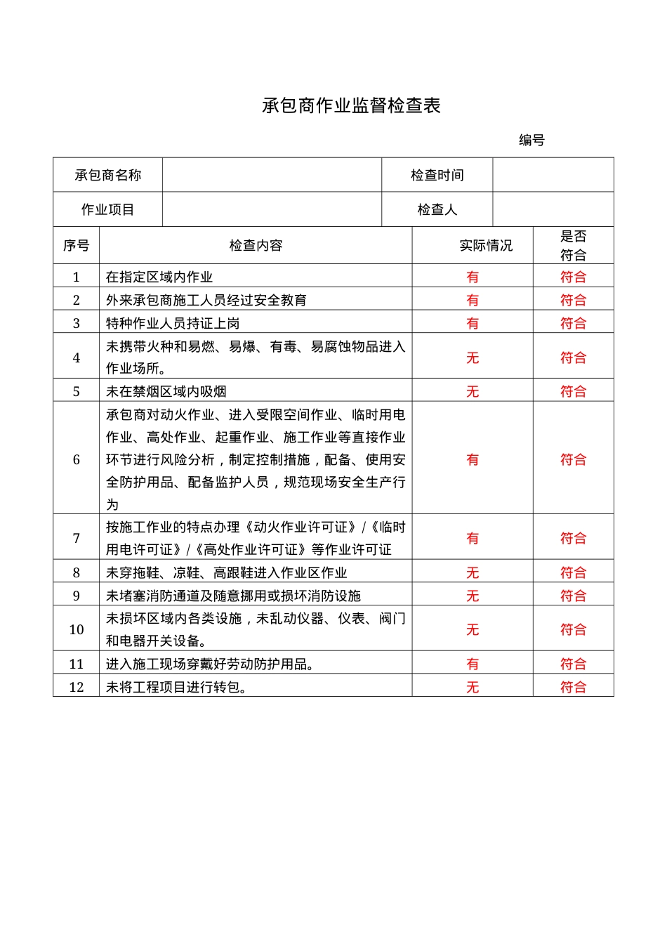 05承包商作业监督检查表.docx_第1页