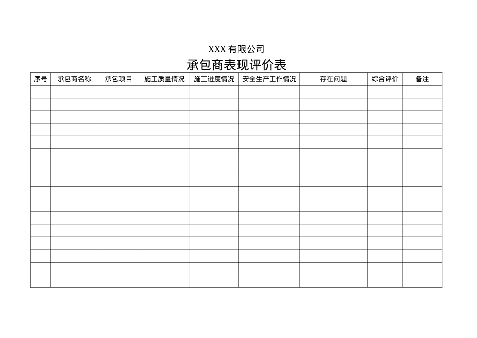 06承包商表现评价表.docx_第1页