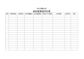 06承包商表现评价表.docx