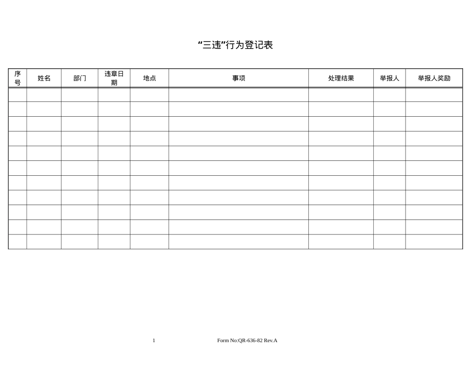 3三违行为管理台账.doc_第1页