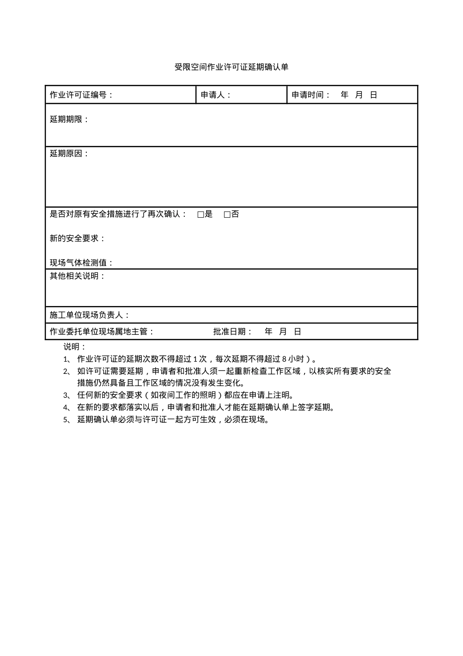 3受限空间作业许可证延期确认单.docx_第1页