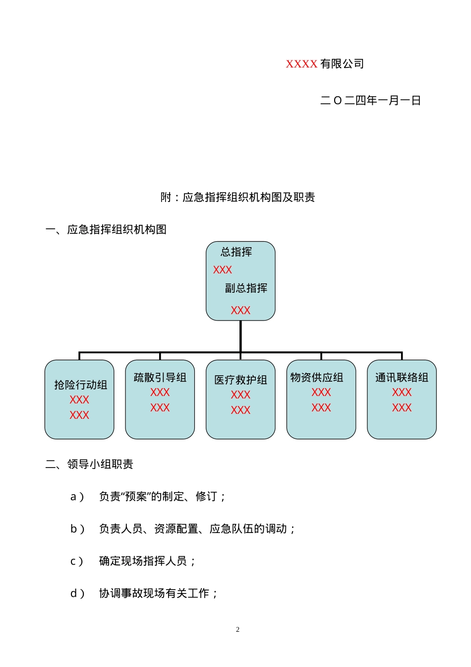 11.1-01成立应急领导小组.doc_第2页
