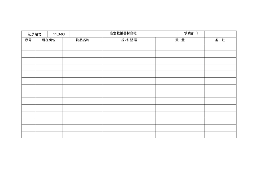11.3-03应急救援器材台帐.doc_第1页
