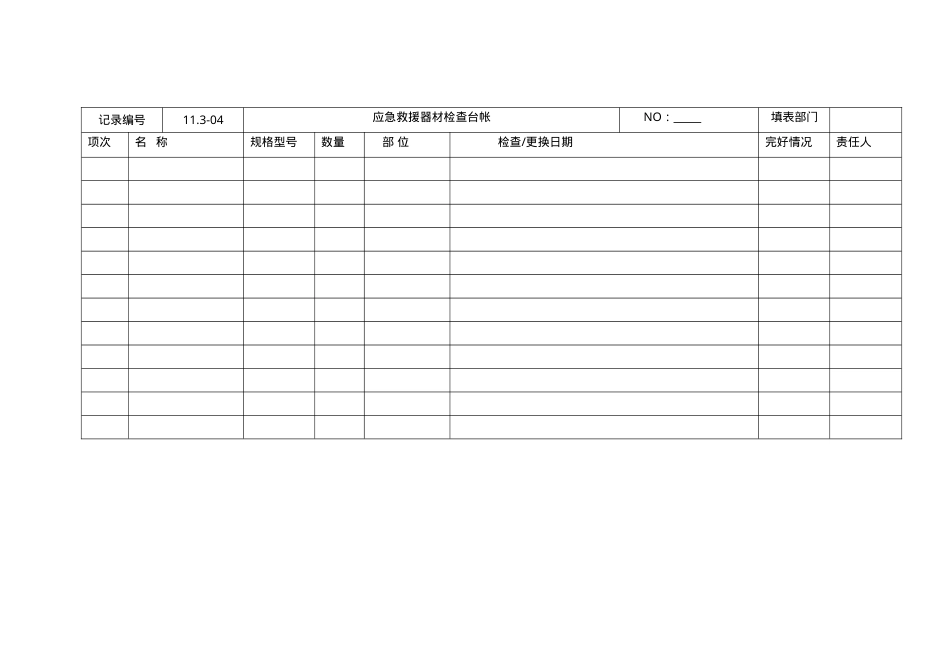 11.3-04应急救援器材使用检查台帐.doc_第1页