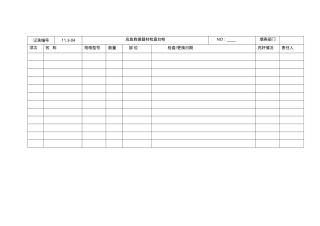 11.3-04应急救援器材使用检查台帐.doc
