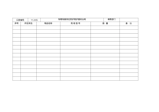 11.3-05有毒有害岗位防护救护器材台帐.doc