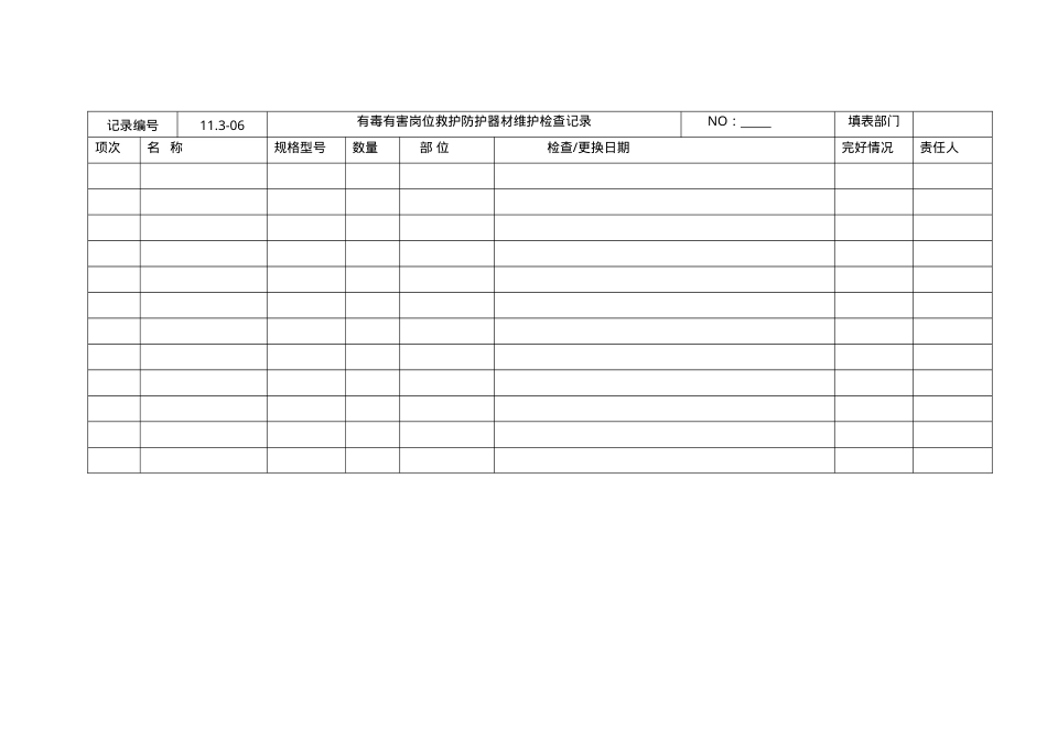 11.3-06有毒有害岗位防护救护器材维护检查记录.doc_第1页