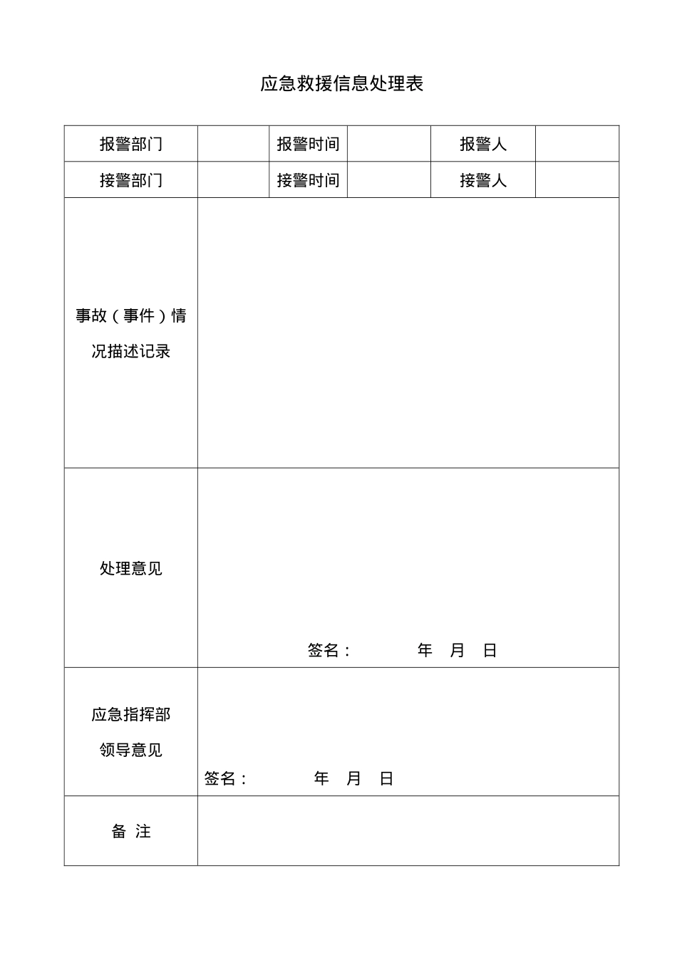 1、应急救援信息处理表和启动应急预案的命令.doc_第1页