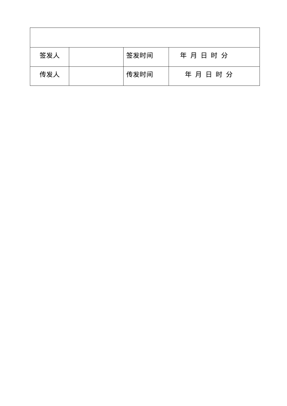 1、应急救援信息处理表和启动应急预案的命令.doc_第3页