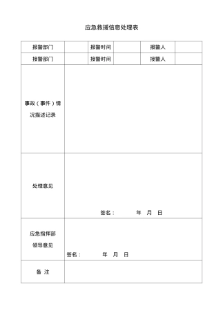 1、应急救援信息处理表和启动应急预案的命令.doc