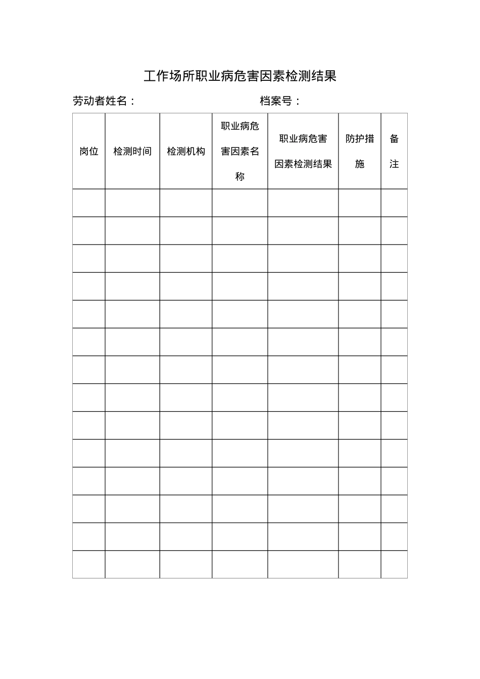 附件2：工作场所职业病危害因素检测结果.doc_第1页