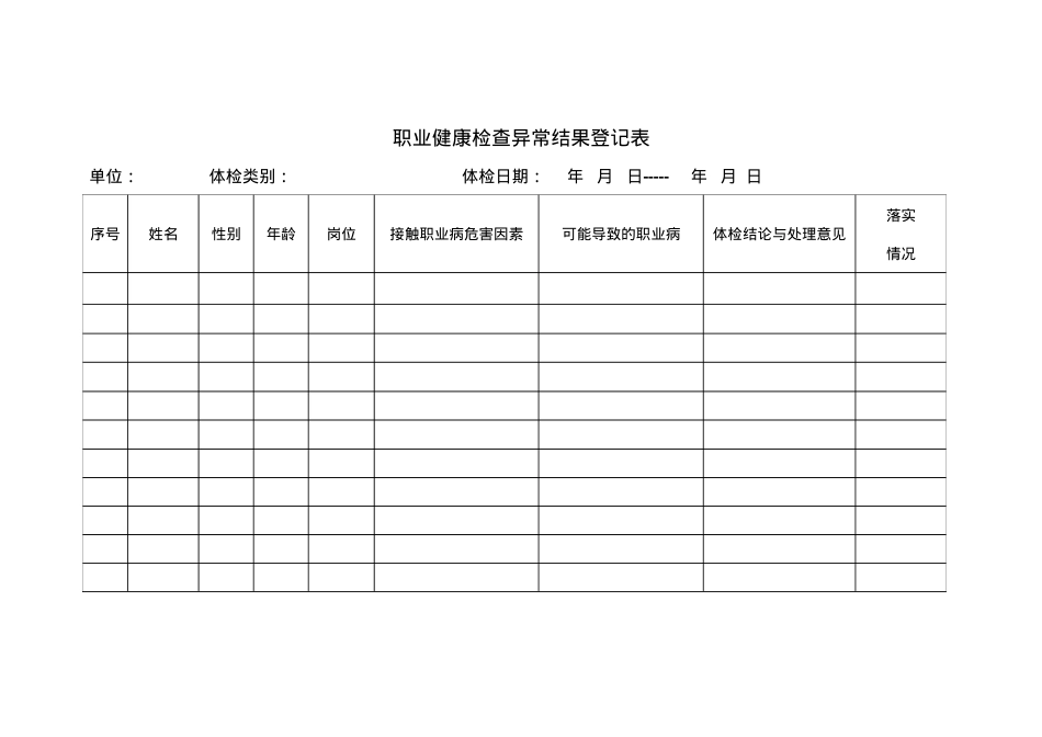 附件2：职业健康检查异常结果登记表.doc_第1页