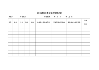 附件2：职业健康检查异常结果登记表.doc