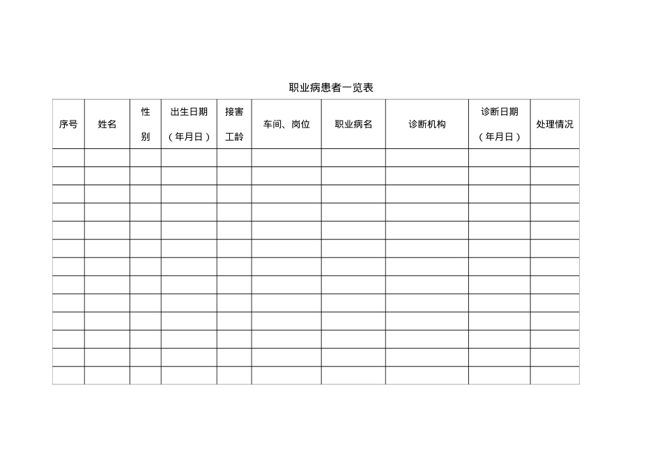 附件4：职业病患者一览表.doc_第1页