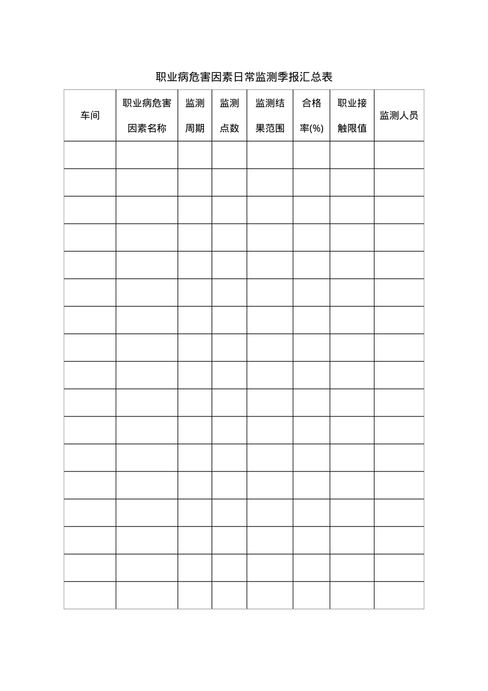 附件3：职业病危害因素日常监测季报汇总表.doc_第1页