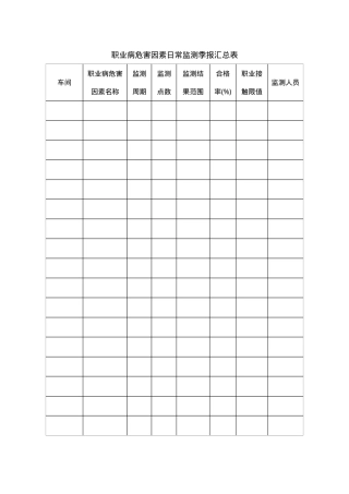 附件3：职业病危害因素日常监测季报汇总表.doc